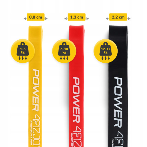 Резинка для фитнеса  4FIZJO Power Band 6 шт 2-46 кг Mix - фото №10